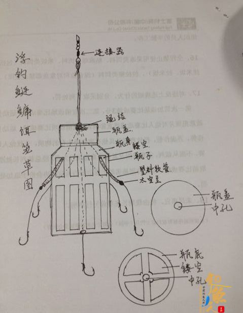 嘿 钓友，手把手自制钓鲢鳙鱼用的水怪笼钩 浮钓鲢鳙